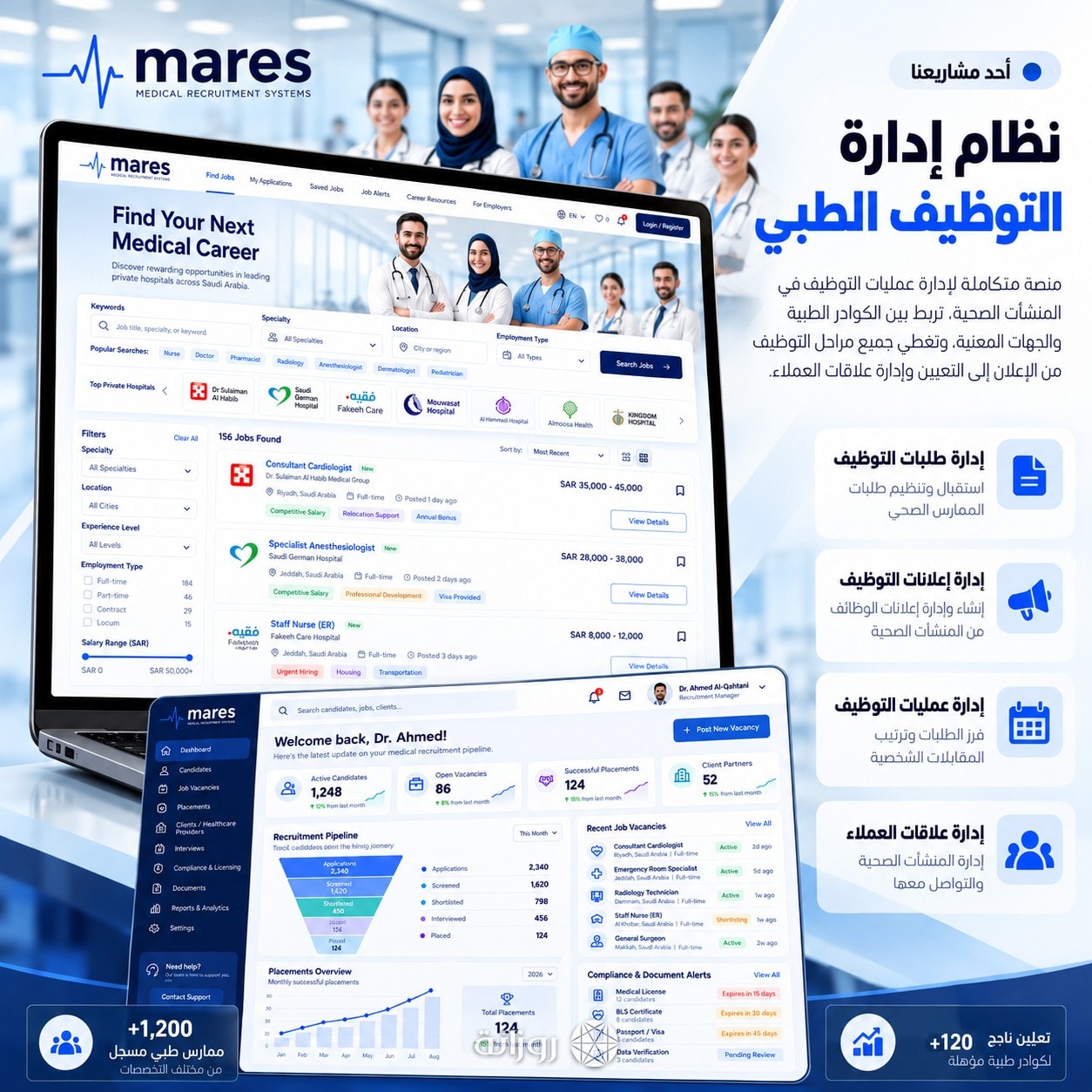 Mares: Medical Recruitment Systems